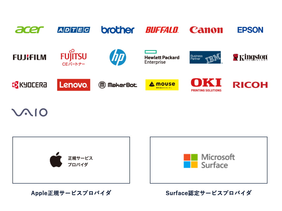 ウチダエスコ サービスサイト