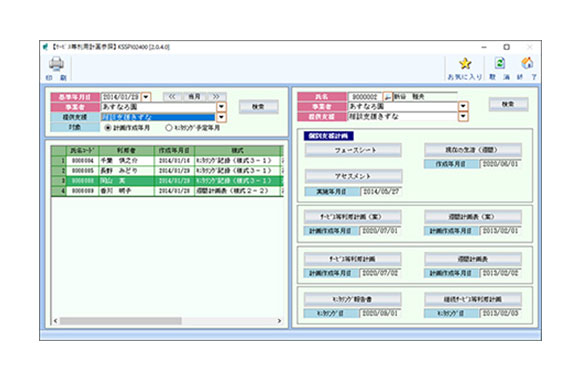 PDCAサイクルへの対応