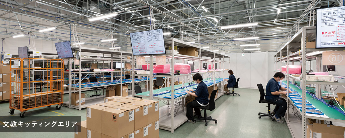 文教キッティングエリア