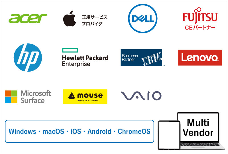 マルチベンダー対応