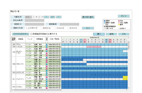 施設業務を強力に支援