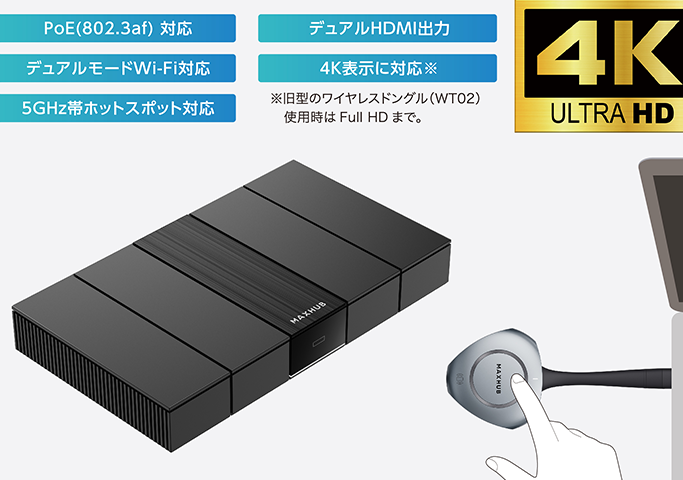 MAXHUB「Mirroring BoxⅡ」