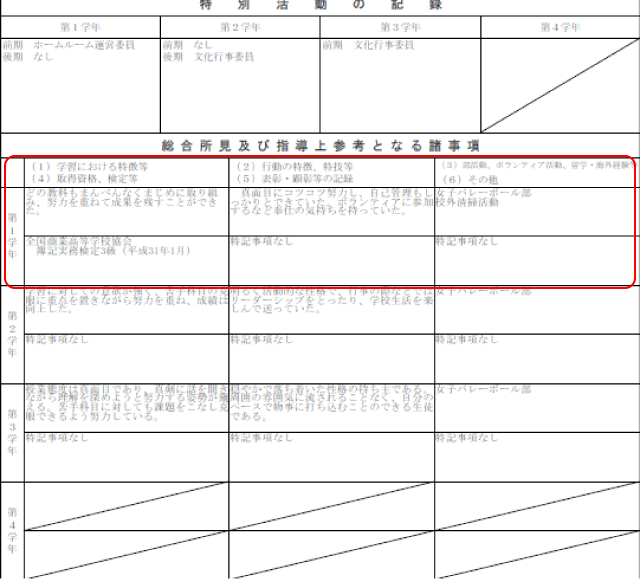 指導要録の参考様式