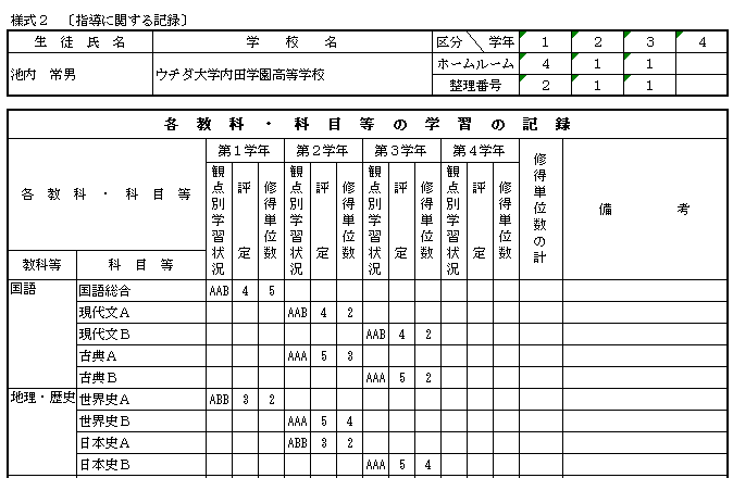 実際に出力した帳票イメージ<指導要録>