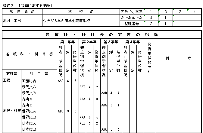 実際に出力した帳票イメージ＜指導要録＞