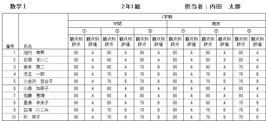 帳票例（２）