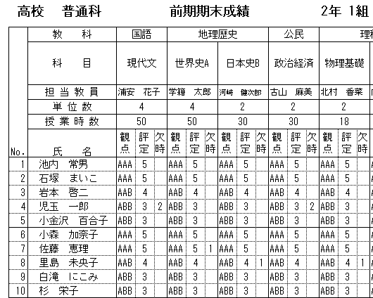 帳票例（３）_1