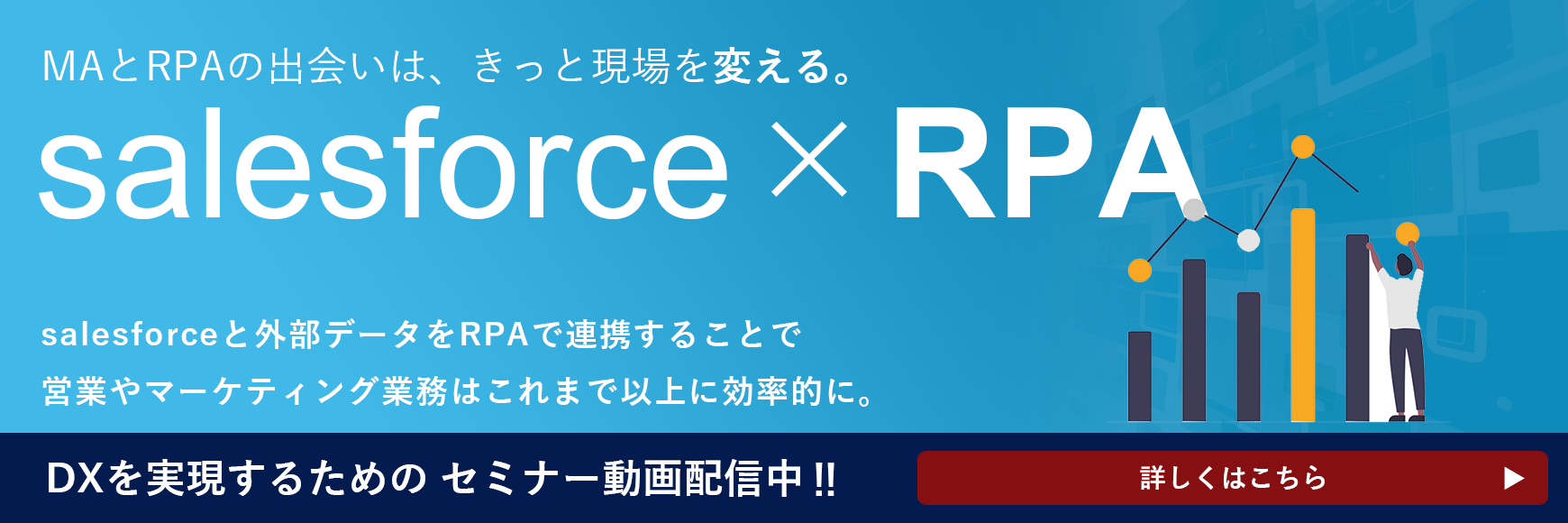 Salesforceとの連携事例